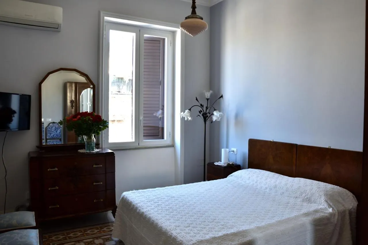 Gasthof Battisti 18 Vintage Rooms Palermo